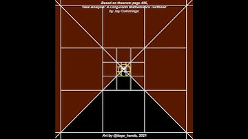 Real Analysis: 1-(1/3)+(1/9)-(1/27)+(1/81)-(1/243)-...=3/4 [Visual Proof]
