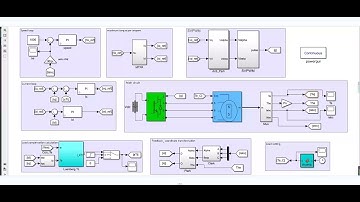 Permanent magnet synchronous motor (salient pole)_torque compensation /simulink