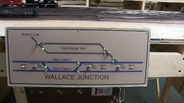 Model Railroad Update 42a- C/MRI: Turnout in CP