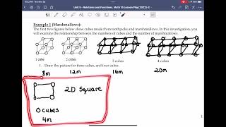 Math 15 Unit 5 Relations and Functions L1: Linear Relations Profile