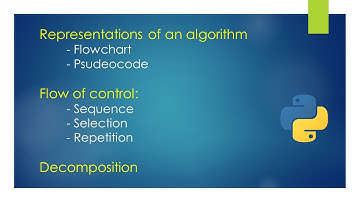 Introduction to problem solving (part-2) | Flow Chart | Unit-2 |  Class-11th CBSE Computer Science