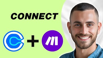 Hoe Calendly te verbinden met Make.com | Bijgewerkte en eenvoudige methode