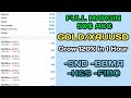 Full Margin Gold/Xauusd | 4 Forex Strategy