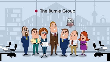 The Burnie Group - Robotic Process Automation