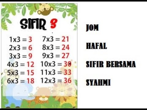 SIFIR 3 - YouTube
