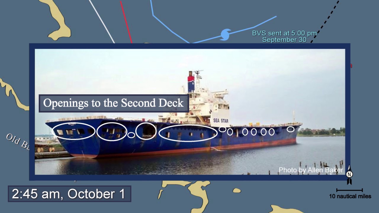 Sinking Of Us Cargo Vessel Ss El Faro