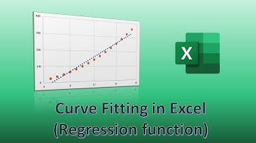 How to fit data in excel / Curve fitting / add trendline