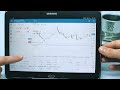 The Pros & Cons Of Trading One Pair In FOREX - YouTube