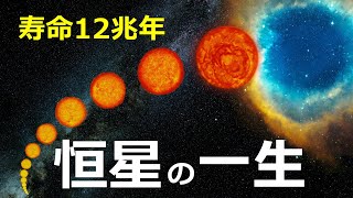 恒星の種類と一生【日本科学情報】【宇宙】
