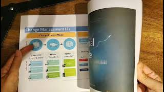 My SHRM Study Notes Printout