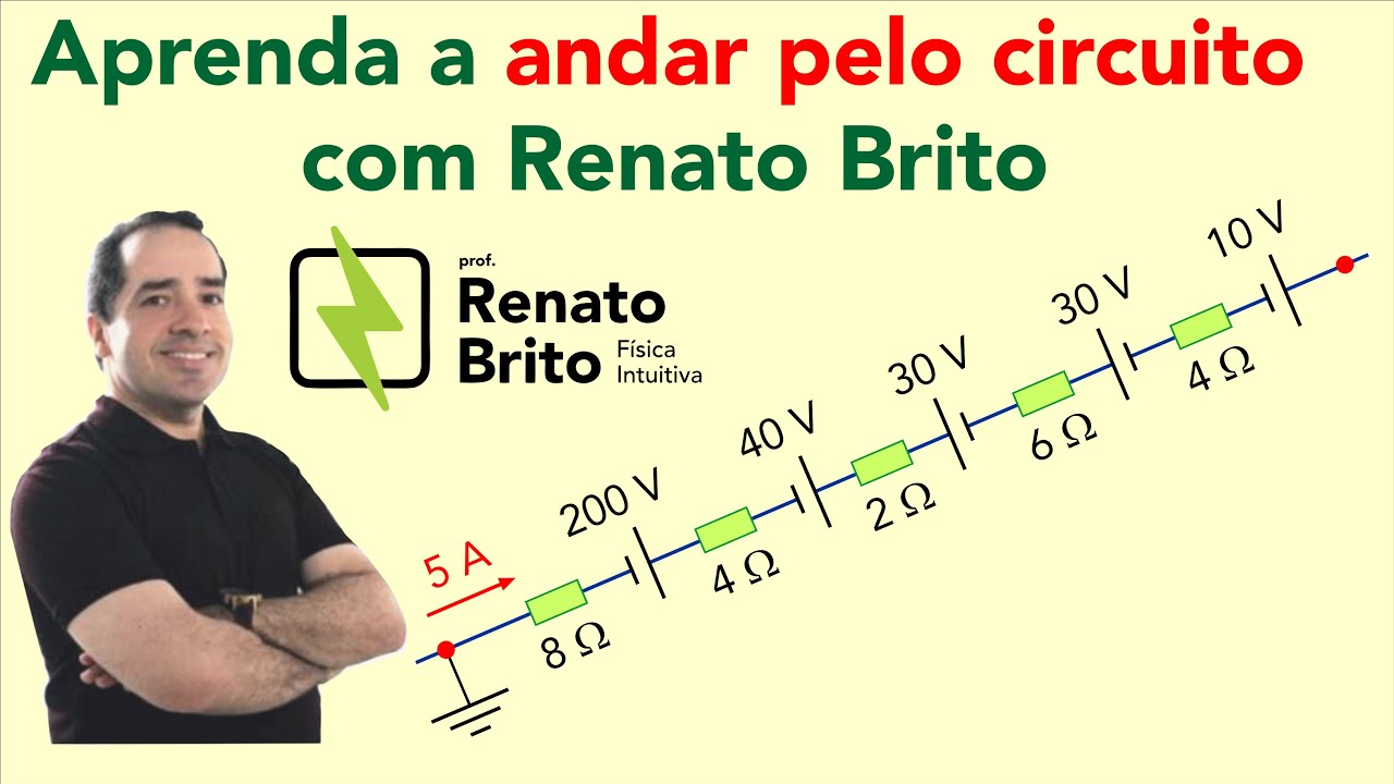 Aprenda a andar pelo circuito com o Prof. Renato Brito - VestCursos.