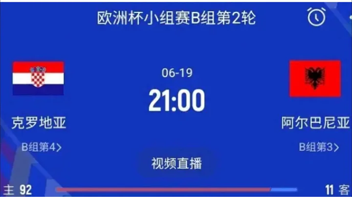 2024歐洲杯克羅埃西亞vs阿爾巴尼亞預測前瞻：克羅埃西亞力求反彈，阿爾巴尼亞欲爆冷！深度解析比分預測！ - 天天要聞