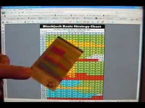 Free Blackjack Basic Strategy Chart Pocket Printable Cheat Card! - YouTube