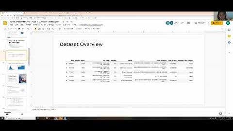 Deep Learning Project: Gender and Age detection