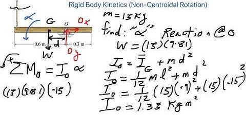 Kinetics of rigid bodies -non centroidal rotation