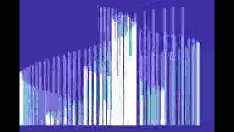 Chase That Feeling by Warriors of the Wasteland