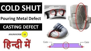 Cold Shut || Casting Defects || Casting Defects Explained