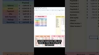 Budget Smarter All Year Long | Annual &amp; Monthly Budget Spreadsheet