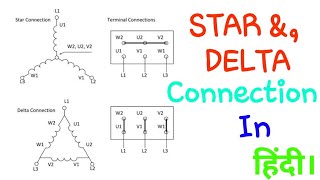 Star delta connection in hindi || Line voltage, line current, phase voltage, phase current ||