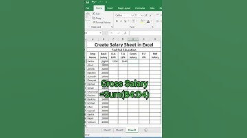Create Salary Sheet in Excel!