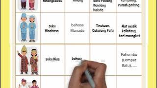 Pakaian Adat Suku Bangsa Bahasa Daerah Makanan Khas Seni dan Budaya