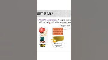 What is Lag in Project Scheduling? | Understanding Project Delays | PMPwithRay