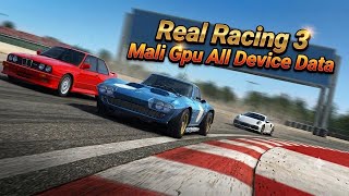 Real Racing 3 Mali GPU Download Install Works Perfectly