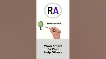 How to approach an improving profits #caseinterview ! #business #consulting #shorts