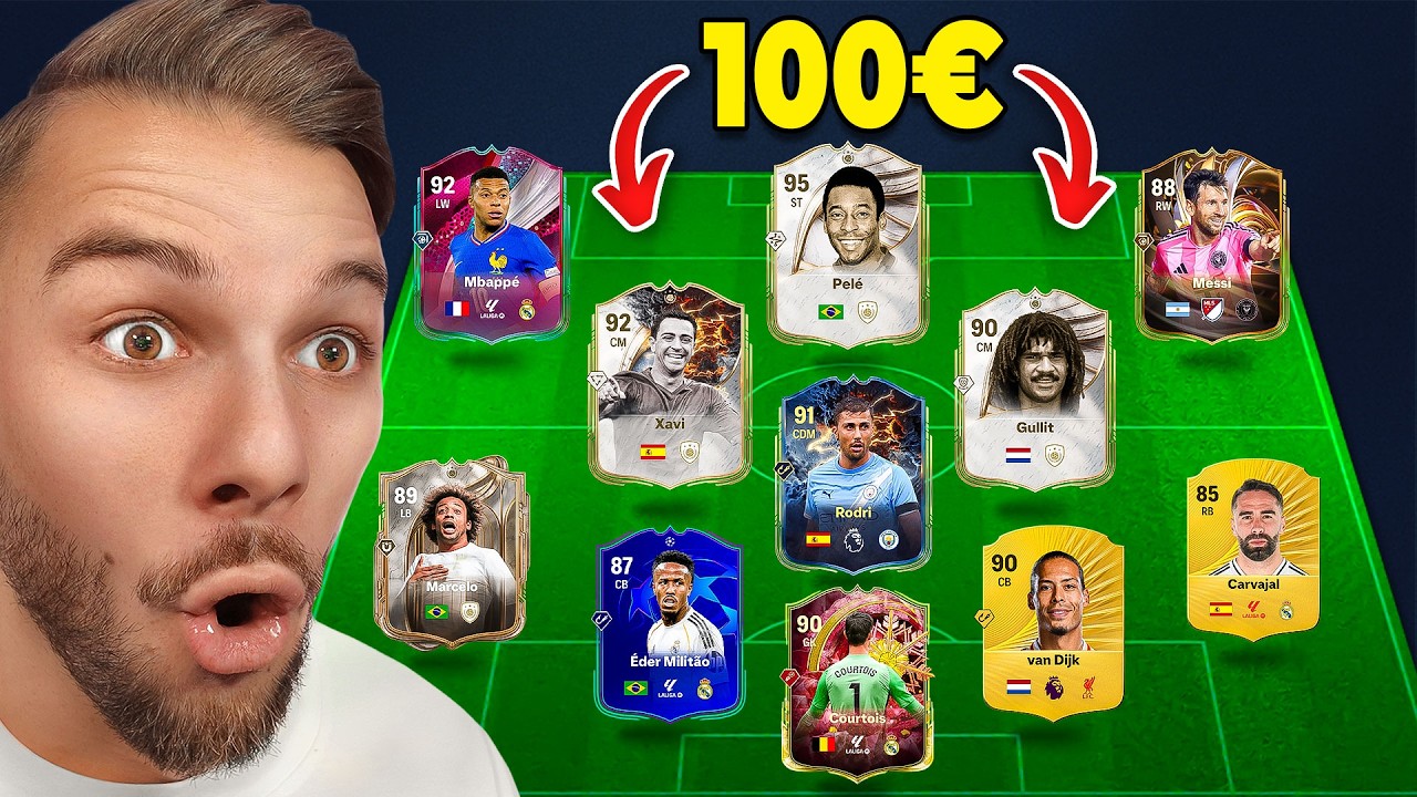 100€ Καθορίζουν Την Ομάδα Μου!