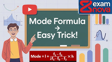 Mode in 2 minutes | Class 10 Statistics Shortcut 🔥