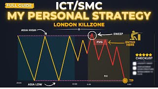 The Only ICT London Killzone Strategy You Will Ever Need [Full Plan]