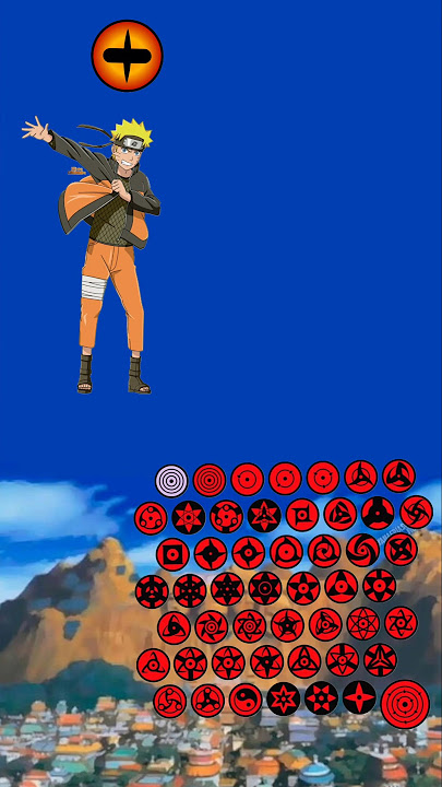 Who is Strongest ( Naruto vs all sharingan eyes ) 🥵🥶#naruto #madara #sharingan #anime #goku #goju