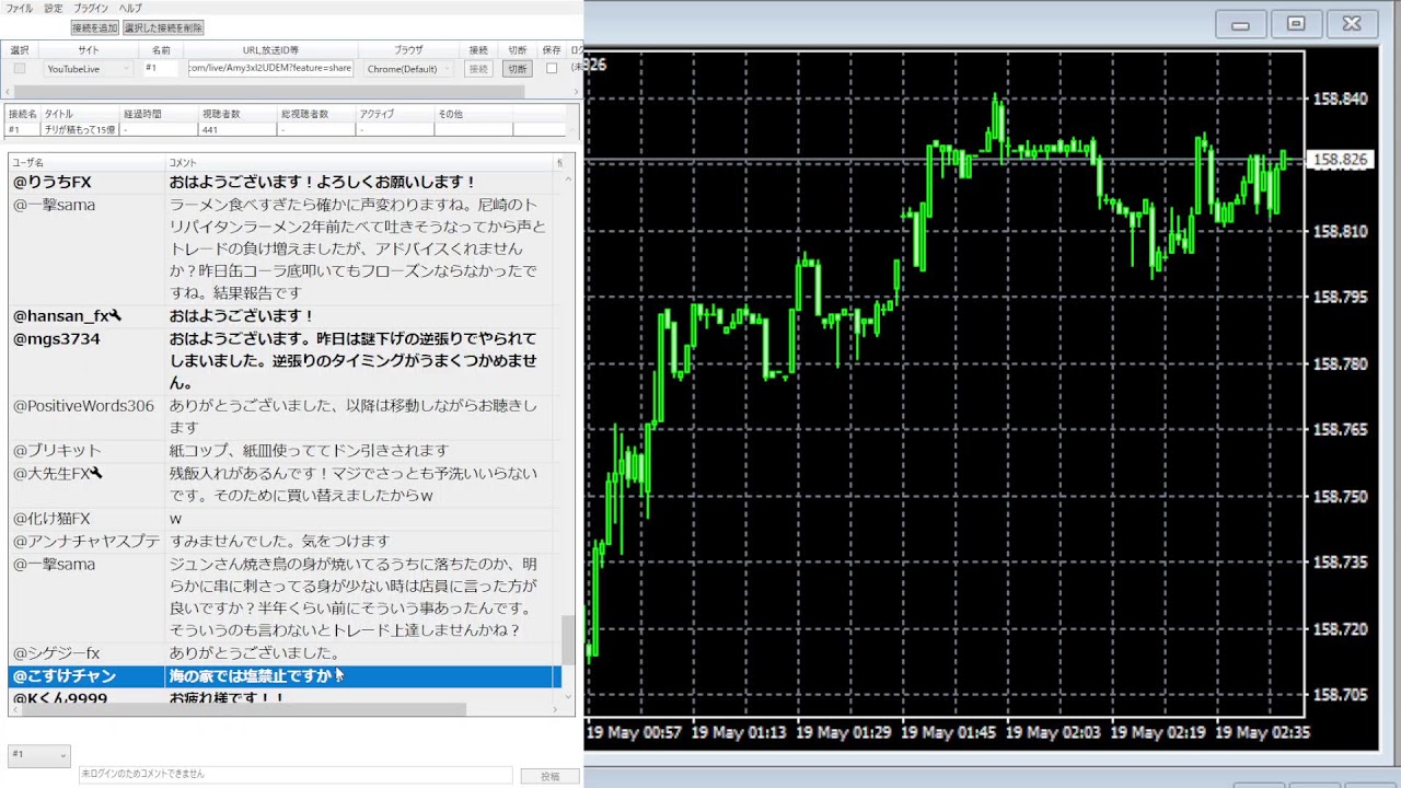 チリが積もって15億　FX専業
