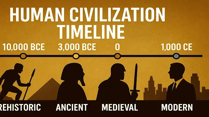 The Entire History of Women in the World | From Ancient Civilizations to Today