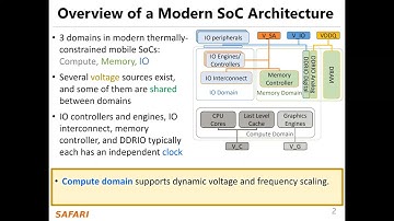 SysScale: Exploiting Multi-domain DVFS in Mobile Systems - ISCA 2020 Short Talk - Jawad Haj-Yahya
