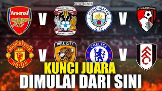 PREMIER LEAGUE MATCHWEEK 1 2026/27 SEASON COULD BE A DISASTER! Big Six Must GO ALL OUT
