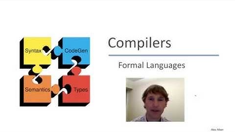 Lexical Analysis | Formal Languages
