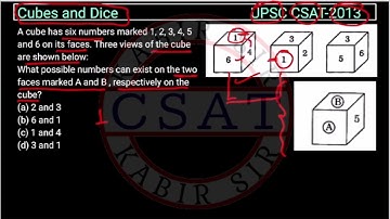 2013 CSAT, A cube has six numbers marked 1, 2, 3, 4, 5 and 6 on its faces. Three views of the cube