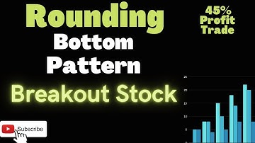 Rounding Bottom Pattern | Bullish Pattern | 45% Profit |Breakout stock #nifty #trading #stockmarket