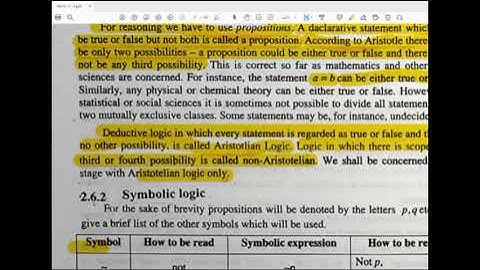 Exercise 2.4 Complete || 11Th Class Math Chapter 2|| Sets, Functions And Groups