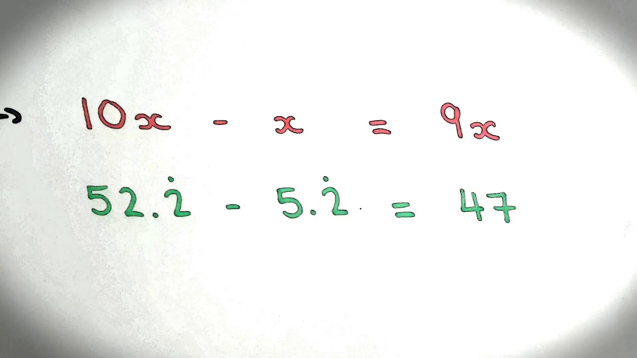 converting recurring decimals to fractions converting recurring decimals to fractions
