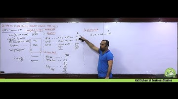 KnS | CA-CAF 3 | Costing | Lecture 08 | Sir Talha Shahid | March 2024 Attempt