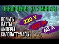 Электричество за 2 минуты! Напряжение, сила, мощность, постоянный и переменный ток. ПРОСТО О СЛОЖНОМ