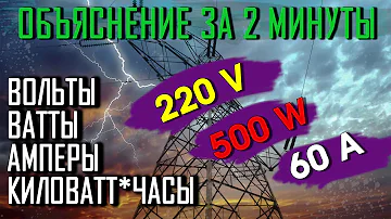 Электричество за 2 минуты! Напряжение, сила, мощность, постоянный и переменный ток. ПРОСТО О СЛОЖНОМ