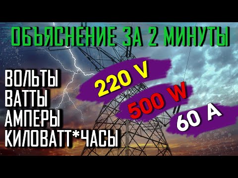 Видео: Каква е употребата на електрически тестер?