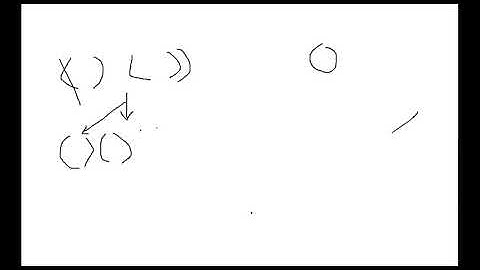 Leetcode [301] Remove Invalid Parentheses