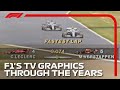 Old f1 graphics on a modern race  f1 70th anniversary