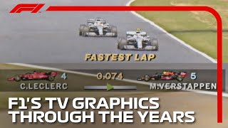 Old F1 Graphics On A Modern Race | F1 70th Anniversary