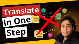 Real time document translation in one step | Amazon Translate (New Feature)