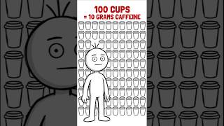 What Happens When You Push Coffee Too Far??
